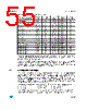 ST10F272Z2T3 Datasheet HTML 55Page - STMicroelectronics 
