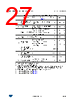 M24C64-R Datasheet HTML 27Page - STMicroelectronics 