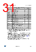 M24C64-R Datasheet HTML 31Page - STMicroelectronics 