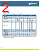 LU976N-R Datasheet HTML 2Page - Bookham, Inc. 
