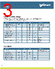 LU976N-R Datasheet HTML 3Page - Bookham, Inc. 