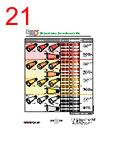 GF200-0UG-024B Datasheet HTML 21Page - LEDTRONICS, INC 