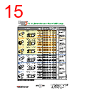 GF200 Datasheet HTML 15Page - LEDTRONICS, INC 