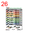 GF200 Datasheet HTML 26Page - LEDTRONICS, INC 