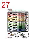 GF200 Datasheet HTML 27Page - LEDTRONICS, INC 