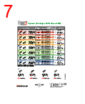 GF200 Datasheet HTML 7Page - LEDTRONICS, INC 