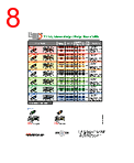 GF200 Datasheet HTML 8Page - LEDTRONICS, INC 