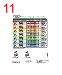 GF200 Datasheet HTML 11Page - LEDTRONICS, INC 