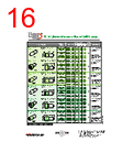 GF200.0 Datasheet HTML 16Page - LEDTRONICS, INC 