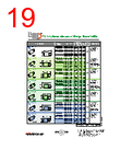 GF200.0 Datasheet HTML 19Page - LEDTRONICS, INC 