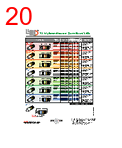 GF200.0 Datasheet HTML 20Page - LEDTRONICS, INC 