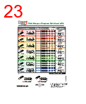 GF200.0 Datasheet HTML 23Page - LEDTRONICS, INC 