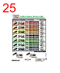 GF200.0 Datasheet HTML 25Page - LEDTRONICS, INC 