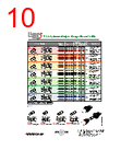 GF200.0 Datasheet HTML 10Page - LEDTRONICS, INC 
