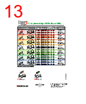 GF200.0 Datasheet HTML 13Page - LEDTRONICS, INC 
