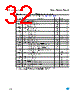 M95128-RMB6P/P Datasheet HTML 32Page - STMicroelectronics 