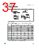 M95128-RMB3P/P Datasheet HTML 37Page - STMicroelectronics 