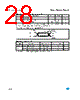 M95128-RMB3P/P Datasheet HTML 28Page - STMicroelectronics 