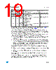 M95128-RMB6TG/P Datasheet HTML 19Page - STMicroelectronics 