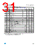 M95128-RMB3G/P Datasheet HTML 31Page - STMicroelectronics 