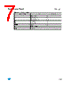 M95128-RMB6P/A Datasheet HTML 7Page - STMicroelectronics 