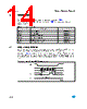 M95128-RMB6TG/A Datasheet HTML 14Page - STMicroelectronics 