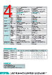 EC600-RPSA06C6-R Datasheet HTML 4Page - DFI Inc 