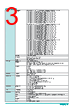 EC622-RPS906C6E-R Datasheet HTML 3Page - DFI Inc 