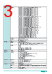 EC633-RPSA06C6-R Datasheet HTML 3Page - DFI Inc 