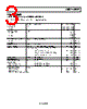 ADR827ARMZ-R21 Datasheet HTML 3Page - Analog Devices 