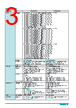 RPS630-R680E Datasheet HTML 3Page - DFI Inc 