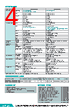 RPS630-R680E Datasheet HTML 4Page - DFI Inc 