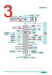 RPSPIC-R680E Datasheet HTML 3Page - DFI Inc 