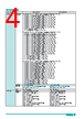 RPSPIC-R680E Datasheet HTML 4Page - DFI Inc 