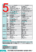 RPSPIC-R680E Datasheet HTML 5Page - DFI Inc 