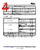 BQ20Z95 Datasheet HTML 4Page - Texas Instruments 