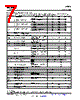 BQ20Z95 Datasheet HTML 7Page - Texas Instruments 