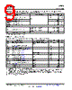 BQ20Z95 Datasheet HTML 9Page - Texas Instruments 