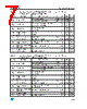 KD1084AD2T-R Datasheet HTML 7Page - STMicroelectronics 
