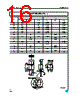 KD1084AD2T-R Datasheet HTML 16Page - STMicroelectronics 