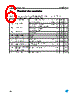 KD1084ADT-R Datasheet HTML 6Page - STMicroelectronics 