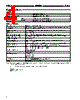 E5CS-RKJX Datasheet HTML 4Page - Omron Electronics LLC 