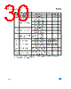 M95M01-R Datasheet HTML 30Page - STMicroelectronics 