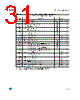 M95M01-R Datasheet HTML 31Page - STMicroelectronics 