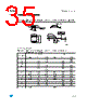 M95M01-R Datasheet HTML 35Page - STMicroelectronics 