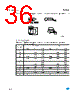 M95M01-RMW6TP Datasheet HTML 36Page - STMicroelectronics 