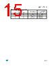 M95M01-RMW6TP Datasheet HTML 15Page - STMicroelectronics 