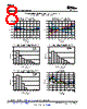 DAC8564 Datasheet HTML 8Page - Texas Instruments 