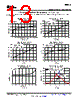 DAC8564 Datasheet HTML 13Page - Texas Instruments 