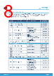 STDRIVEG611Q Datasheet HTML 8Page - STMicroelectronics 